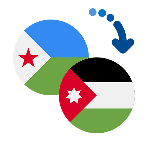 Wie kann man online Geld von Dschibuti nach Jordanien senden?
