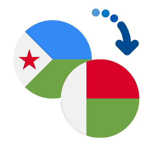 Как перевести деньги из Джибути в Мадагаскар