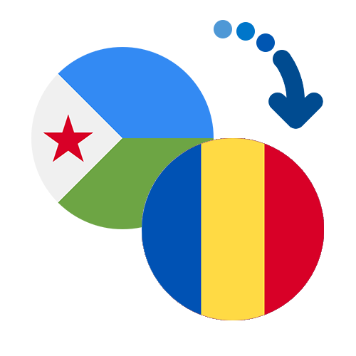 Wie kann man online Geld von Dschibuti nach Rumänien senden?