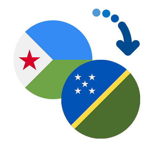 ¿Cómo mandar dinero de Yibuti a las Islas Salomón?