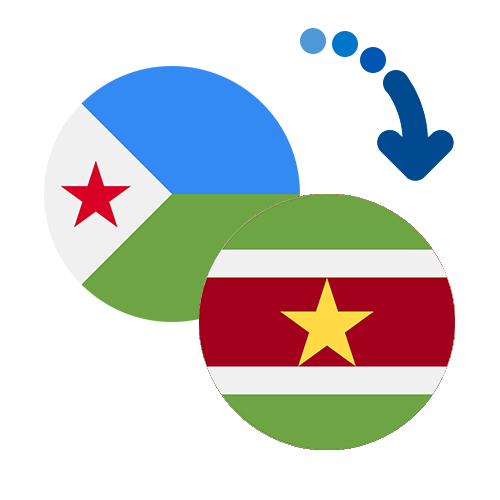 How to send money from Djibouti to Suriname