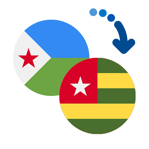 Wie kann man online Geld von Dschibuti nach Togo senden?