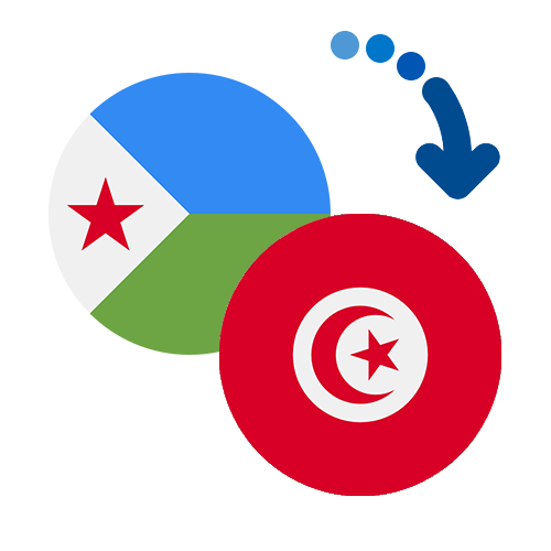 How to send money from Djibouti to Tunisia