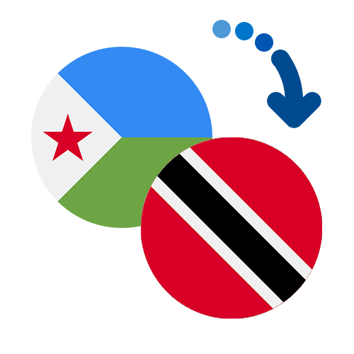 Как перевести деньги из Джибути в Тринидад и Тобаго