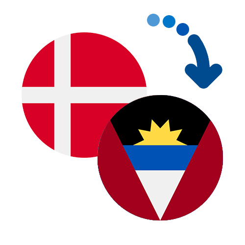 How to send money from Denmark to Antigua and Barbuda