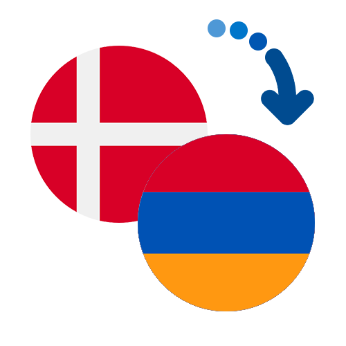 Wie kann man online Geld von Dänemark nach Armenien senden?