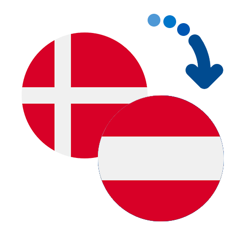 Wie kann man online Geld von Dänemark nach Österreich senden?