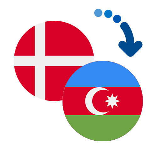 Wie kann man online Geld von Dänemark nach Aserbaidschan senden?