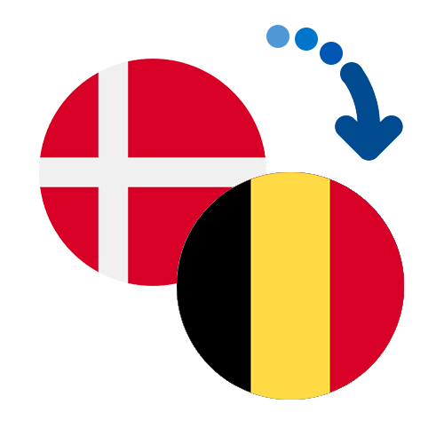 How to send money from Denmark to Belgium