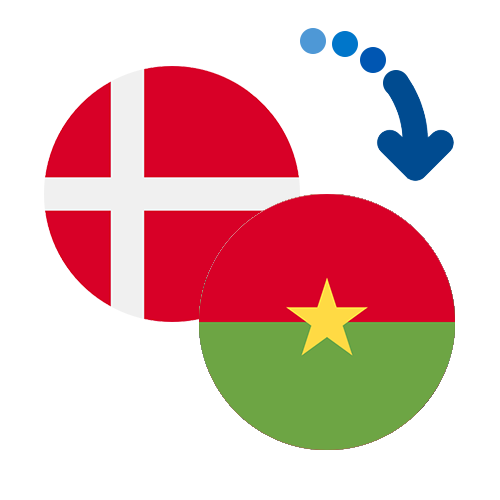 Wie kann man online Geld von Dänemark nach Burkina Faso senden?