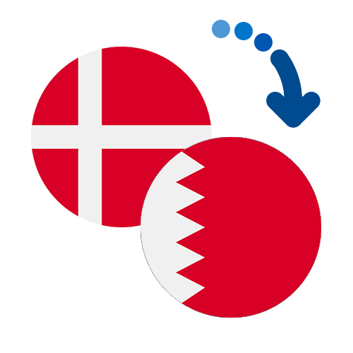 How to send money from Denmark to Bahrain
