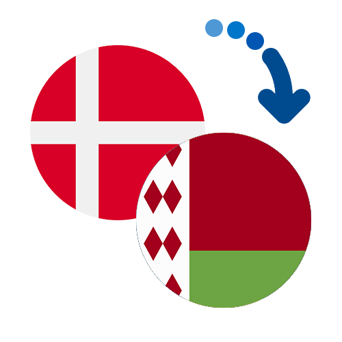 Wie kann man online Geld von Dänemark nach Belarus senden?