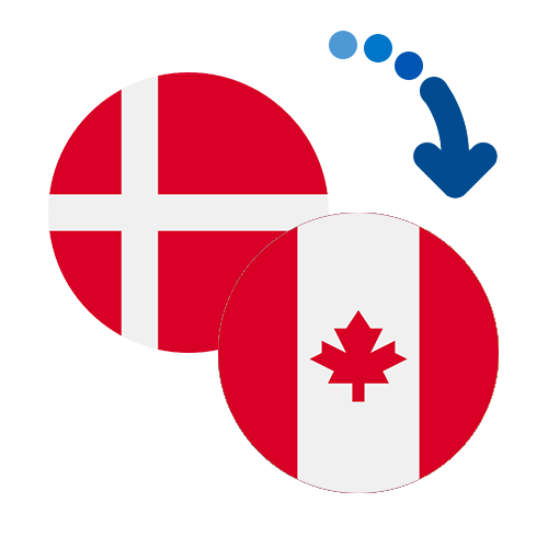 How to send money from Denmark to Canada