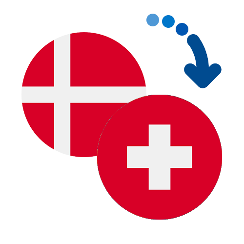 Wie kann man online Geld von Dänemark nach die Schweiz senden?