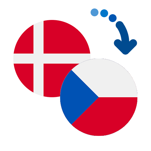 How to send money from Denmark to the Czech Republic