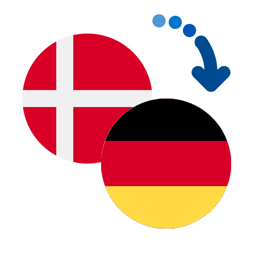 How to send money from Denmark to Germany