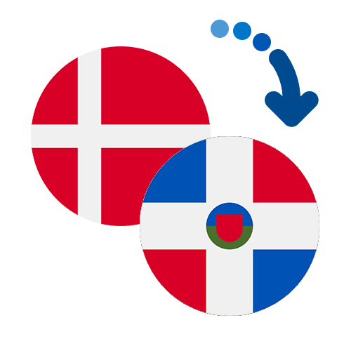 How to send money from Denmark to the Dominican Republic