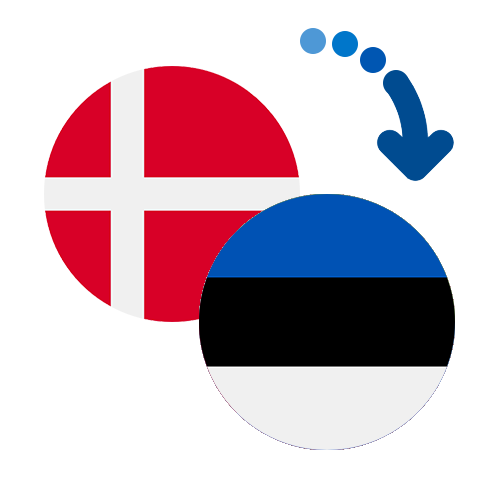 How to send money from Denmark to Estonia