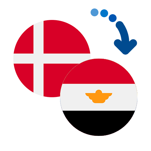 How to send money from Denmark to Egypt
