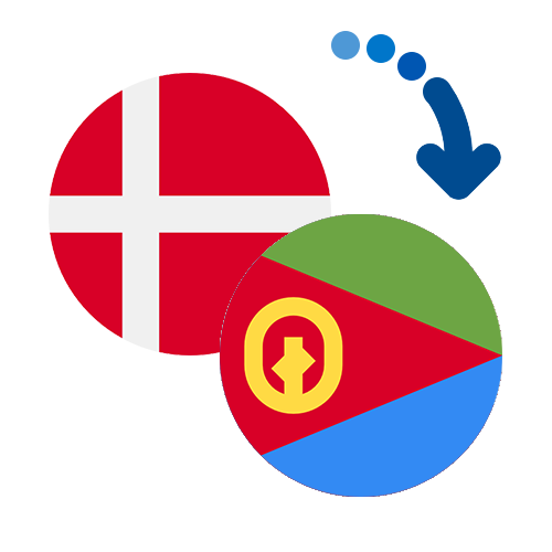 How to send money from Denmark to Eritrea