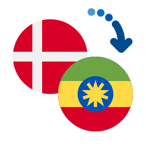 ¿Cómo mandar dinero de Dinamarca a Etiopía?