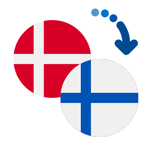 Wie kann man online Geld von Dänemark nach Finnland senden?