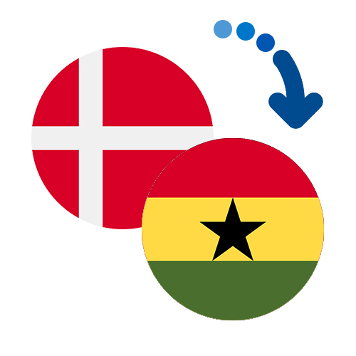 How to send money from Denmark to Ghana