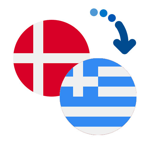 How to send money from Denmark to Greece