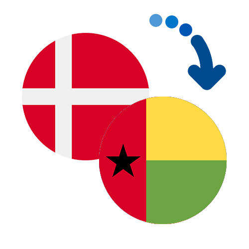 Wie kann man online Geld von Dänemark nach Guinea-Bissau senden?