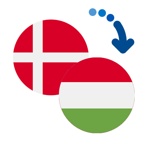 ¿Cómo mandar dinero de Dinamarca a Hungría?