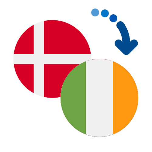 Wie kann man online Geld von Dänemark nach Irland senden?