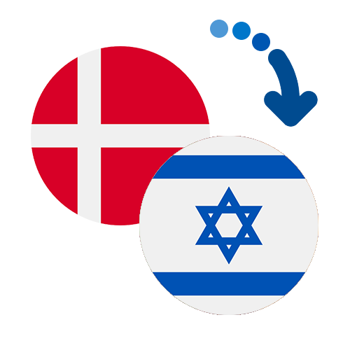How to send money from Denmark to Israel