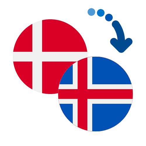 Wie kann man online Geld von Dänemark nach Island senden?