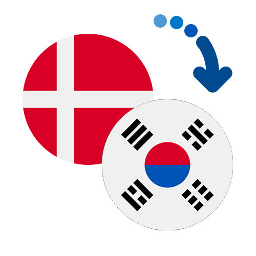 Wie kann man online Geld von Dänemark nach Südkorea senden?