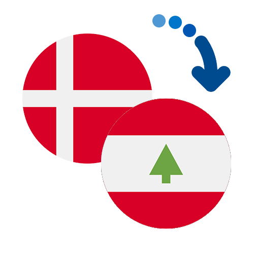Wie kann man online Geld von Dänemark nach Libanon senden?