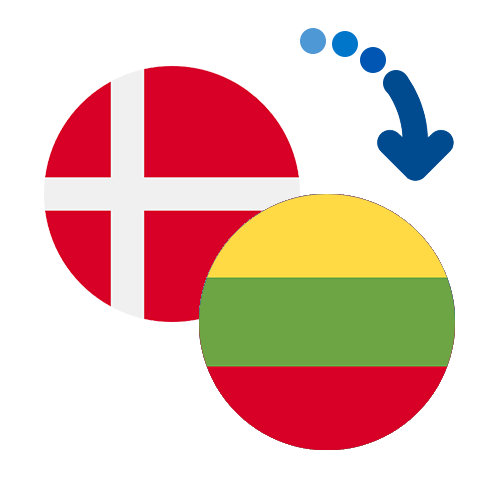 Как перевести деньги из Дании в Литву
