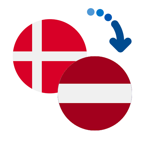 How to send money from Denmark to Latvia