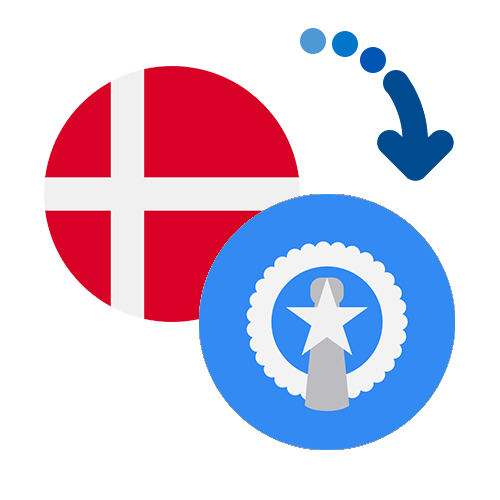 How to send money from Denmark to the Northern Mariana Islands