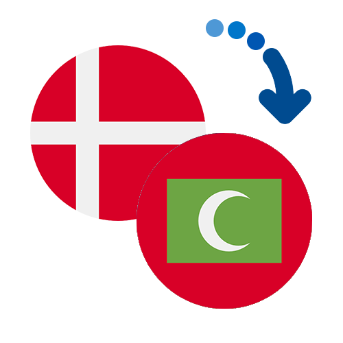How to send money from Denmark to the Maldives