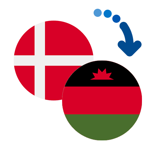 Wie kann man online Geld von Dänemark nach Malawi senden?