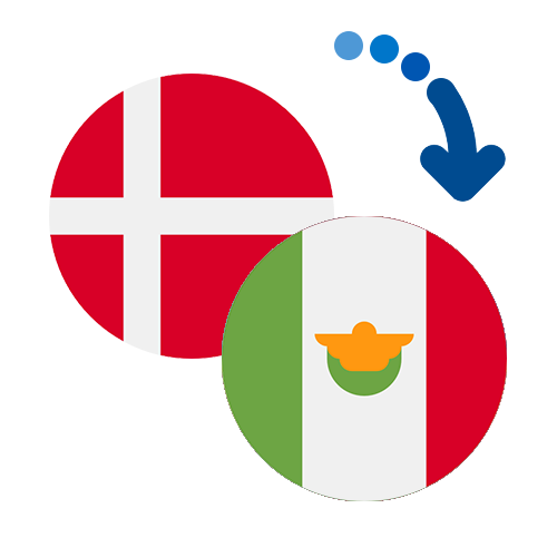How to send money from Denmark to Mexico