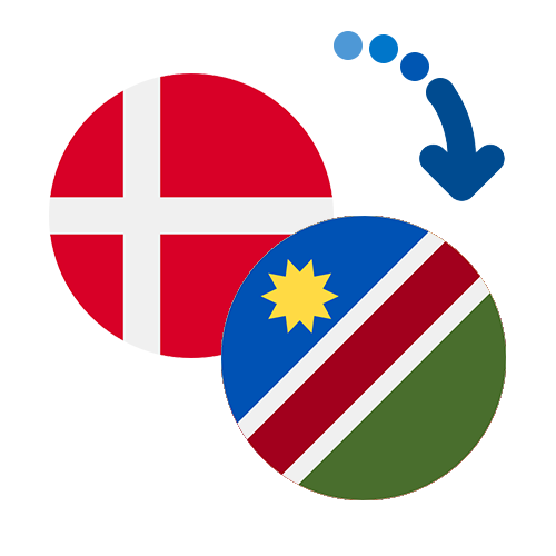 Как перевести деньги из Дании в Намибию