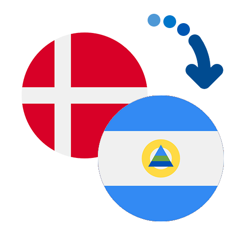 How to send money from Denmark to Nicaragua