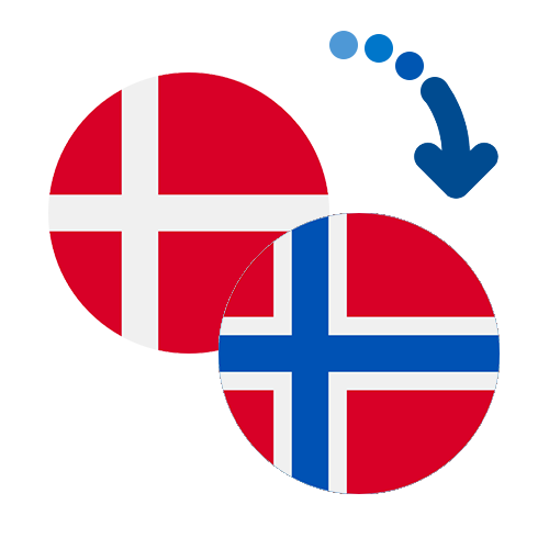 How to send money from Denmark to Norway