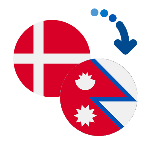 How to send money from Denmark to Nepal