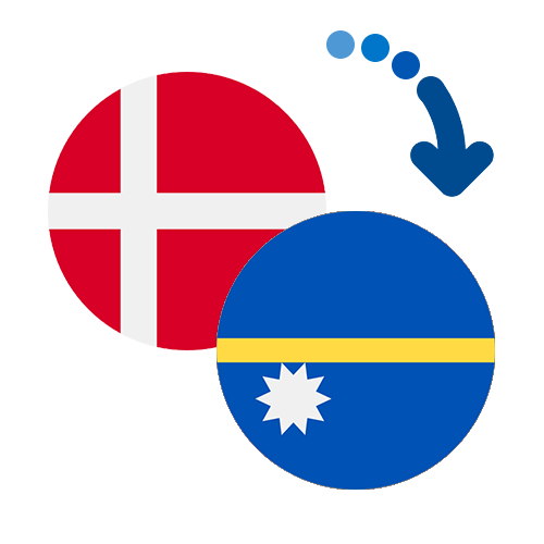 Как перевести деньги из Дании в Науру
