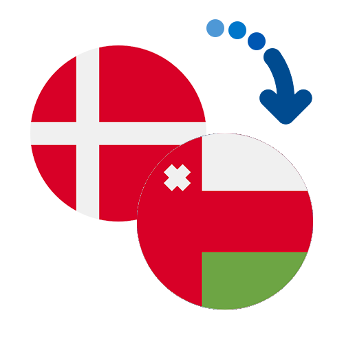 Jak wysłać pieniądze z Danii do Omanu online?