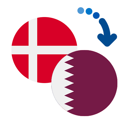 ¿Cómo mandar dinero de Dinamarca a Qatar?