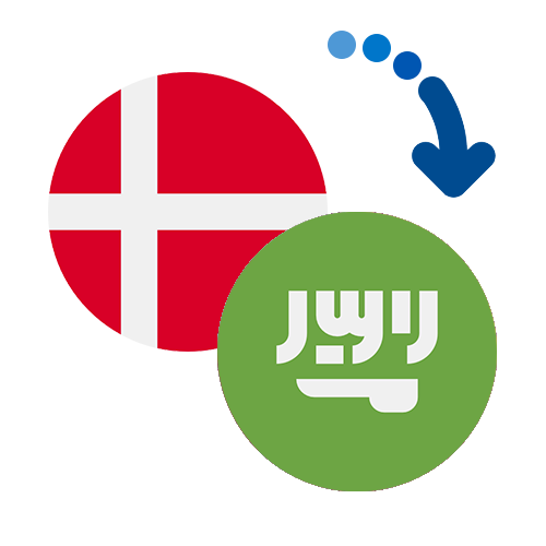 How to send money from Denmark to Saudi Arabia