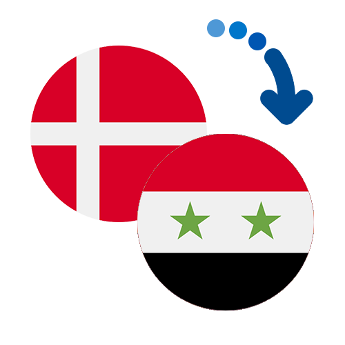 Wie kann man online Geld von Dänemark nach Syrien senden?